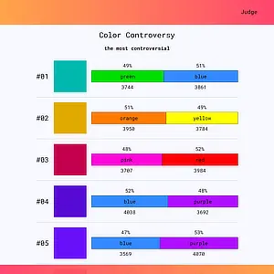 color controversy